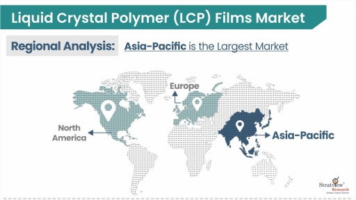 Liquid Crystal Polymer (LCP) Films Market by Region